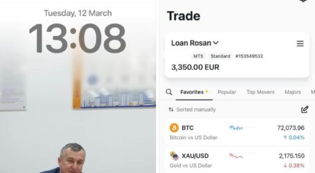 Contul unui primar din PNL Sălaj, spart de hackeri. Urmăritorii sunt informați că a câștigat din Bitcoin; Procurorii trag un semnal de alarmă