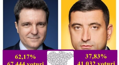 Rezultate FINALE în Sălaj. Nicușor Dan câștigă cu 62%, adică 67.444 voturi