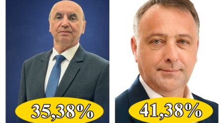 Rezultate FINALE în Zalău – Florin Florian câștigă la diferență de peste 1.500 de voturi. Vezi CLASAMENTUL FINAL