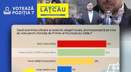 Deviza lui Andrei Lațcău – în Zalău nu mai trebuie căutate scuze, trebuie soluții clare. Ce propune independentul
