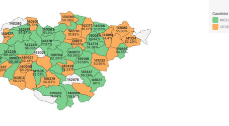 Primele rezultate din Sălaj – Nicușor Dan conduce cu peste 4.000 de voturi