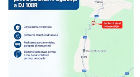 Consiliul Județean Sălaj a semnat contractul de finanțare pentru punerea în siguranță a Drumului Județean 108R, pe sectorul afectat de alunecări de teren